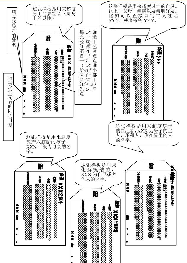 小房子”填写示范